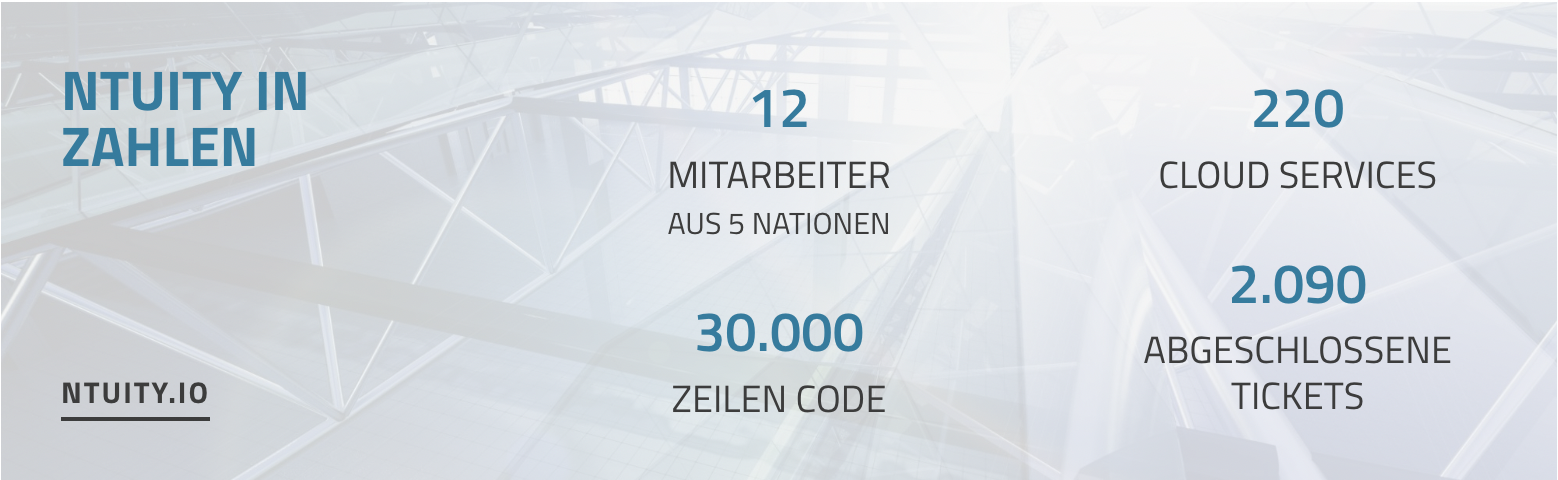 ntuity_in_zahlen_2019